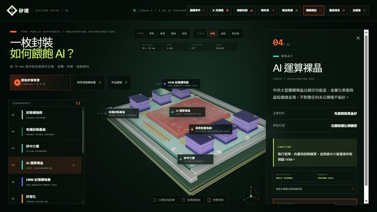 矽境 CoWoS-S 互動模型實際操作畫面